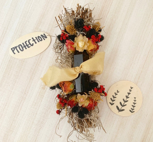 Protection Intention Bundle